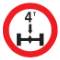 Axle Load Limit